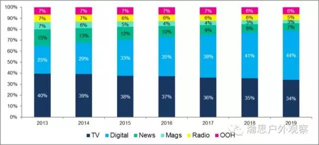 新闻有观点·行业洞察丨快递集体涨价释放提质升级信号！